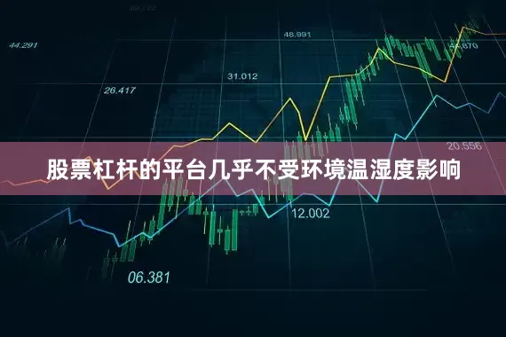 股票杠杆的平台几乎不受环境温湿度影响